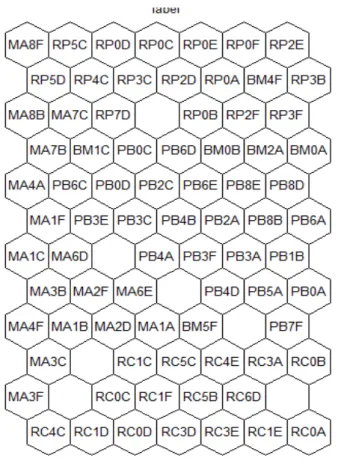 FIGURA 19 - Mapa indicativo dos rótulos característicos (BMUs) dos pontos de coleta na  matriz principal