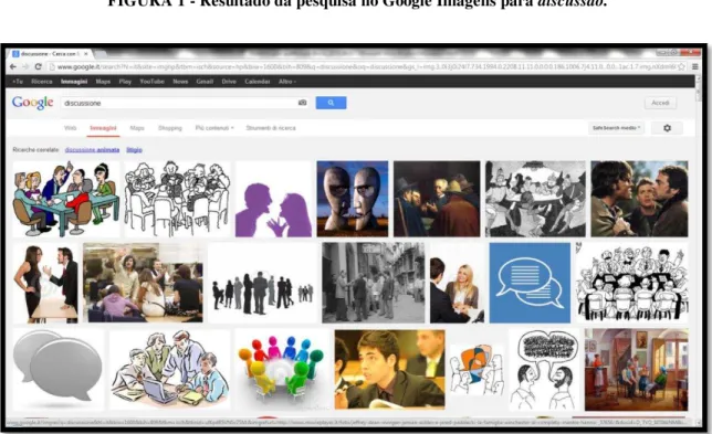 FIGURA 2 - Resultado da pesquisa no Google Immagini para discussione. 