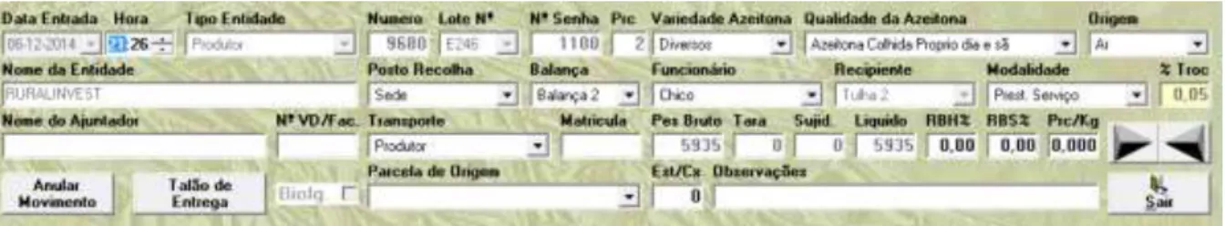 Figura 3.8.- Programa informático 