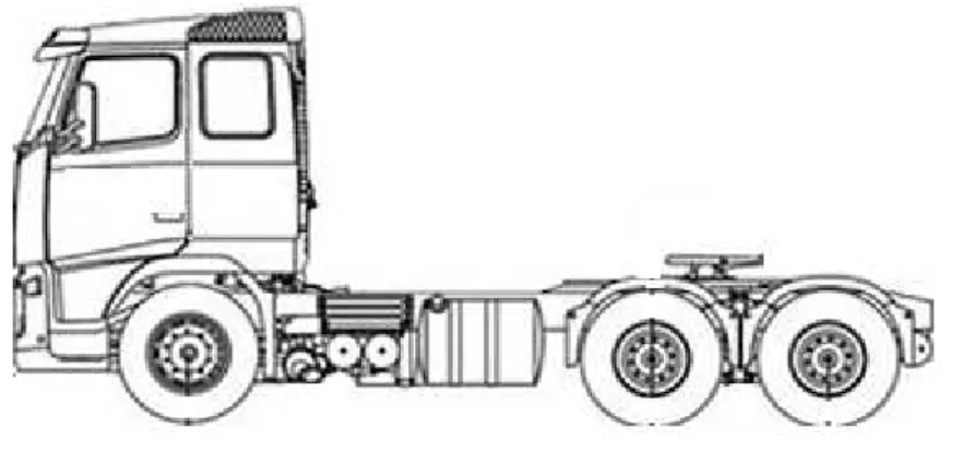 Figura 16: Modelo de caminhão usado no projeto contendo três eixos sendo dois traseiros e um dianteiro.