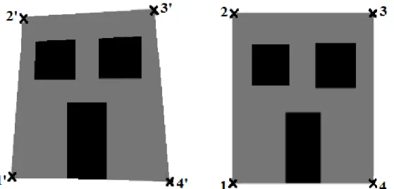 Figura 2. 20 - Imagem original, com suas devidas inclinações, e imagem retificada. Os pontos de controle estão  marcados com um x (Fonte: BRITO e COELHO, 2007) 