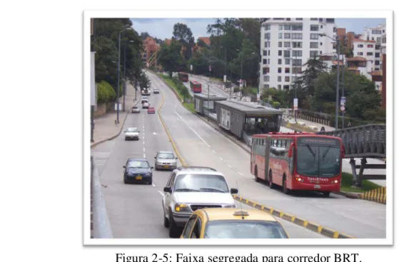 Figura 2-5: Faixa segregada para corredor BRT. 
