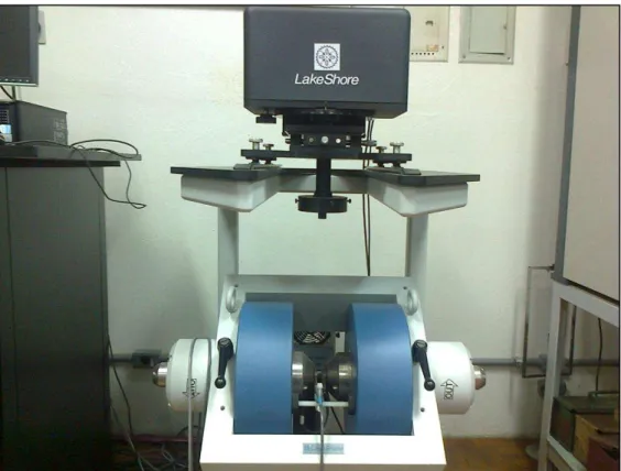 Figura 3.7 – Magnetômetro de amostra vibrante instalado no Laboratório de Materiais Magnéticos, do  Instituto de Ciências Exatas (ICE) da Universidade Federal de Itajubá, MG (UNIFEI).