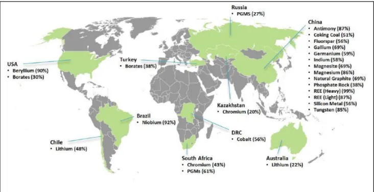 Figura 6- Mapa com os maiores produtores mundiais das 20 matérias-primas críticas (Comissão  Europeia, 2014, p.3)