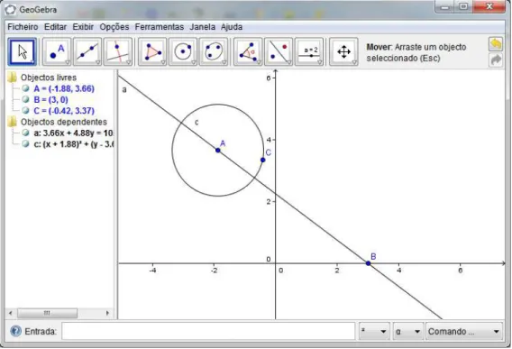Figure 14. Creating the straight line through A and B and the circle with center at A   that passes through C