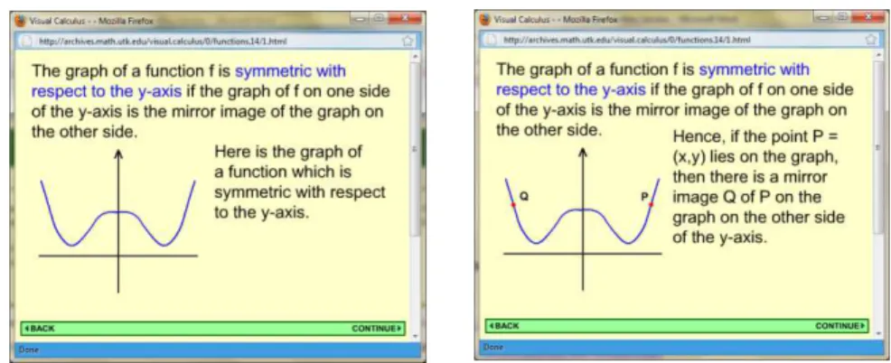 Figure 40. First presentation of the subject and other part of animation. 