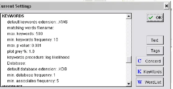 Figura 3 – Tela do Setting KEYWORDS 