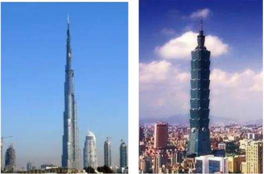 Fig. 1.6  –  Shangai Word Finance Center e as Torres Gêmeas Petronas. Disponível em  http://www.taringa.net  