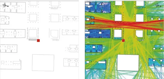 Figura 3.7 - quadro comparativo entre as medidas de integração máxima, média e mínima do  contexto imediato (área quadrada ao redor do ponto com 200m de lado) e da localização do ponto de 