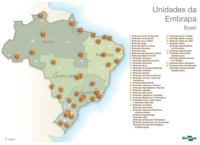 Figura 3.1 – Unidades da Embrapa no Brasil.