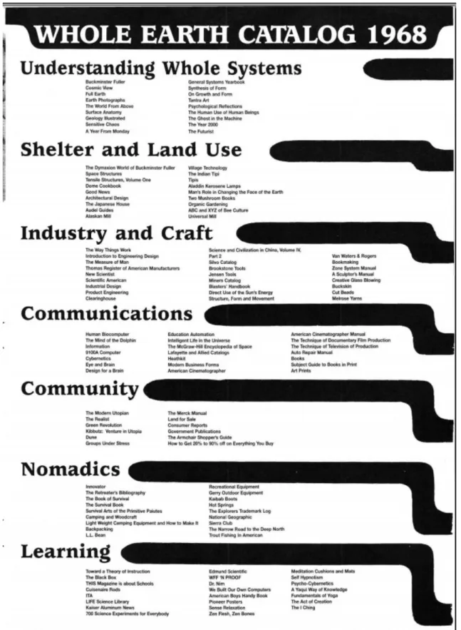 Fig. 13: Sumário do Whole Earth Catalog  Fonte: Site http://www.wholeearth.com/ 