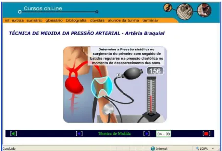 Figura  13  -  Imagem  ilustrativa  do  módulo  “Técnica  de  Medida  da  Pressão  Arterial” inserido no tópico 03 – Técnica de medida da pressão arterial