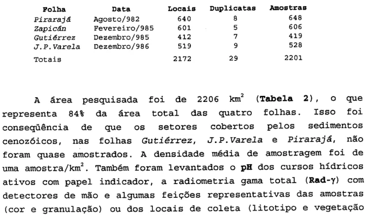 Tabela  3.  Detalhes  sobre  a  amostragem  geogufmica,  incluindo  o  número de  locais  de  coleta,  a  quantidade  de  duplicaEas  de  amosEragem  e o  t.otal  de