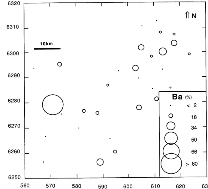 Figura 9.  Diferenças  relativas  entre  as duplicatas  de  amostragem  para  o  Ba.  Diferença relativa =  Valor  absoluto  {2(Bal-Ba2)/(Baf  +Ba2)).