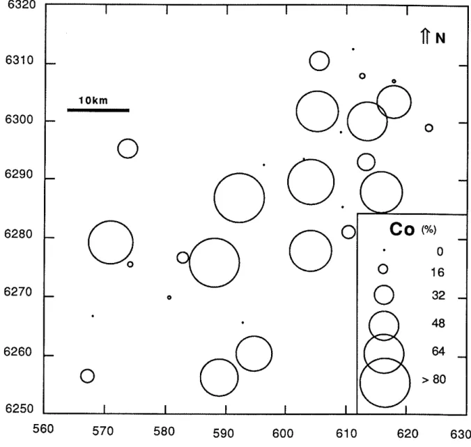 Figura  10. Diferenças  relativas  entre as duplicatas  de  amostragem  para  o  Co.  Diferença relativa  = Valor  absoluto  {2(Col-Co2\/(Co1+Co2)  }.