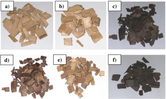 Figura 2.1  –  Aparas de madeira de carvalho utilizadas no ensaio.  