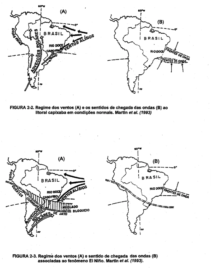 FIGURA 2-3. Reglmè  dos ventos  (A)  e  sentldo  d€  chegada  dâs  ondas  (B) aseocladas  ao  fenômeno  El  Nlño