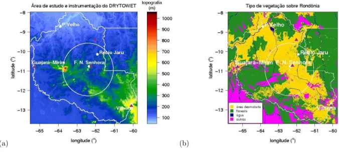 Figura 2.1: (a) Topografia e (b) tipo de vegeta¸c˜ ao existente na ´ area do experimento de campo DRY- DRY-TOWET, juntamente com os instrumentos: esta¸c˜ oes de radiossondagem (c´ırculos), sensores de detec¸c˜ao de raio ADLF (triˆangulos magenta) e radar m