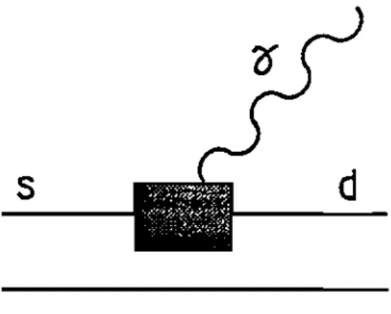 Figura  1.2:  Dia.grama  para representação geral  do  modelo  de quark  único. 