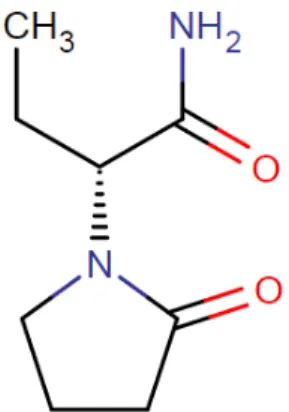 Figura 1.1 Fórmula estrutural do LEV, (S)- α-etil-2-oxo-1-pirrolidina acetamida (Chemicalize,  2016) 