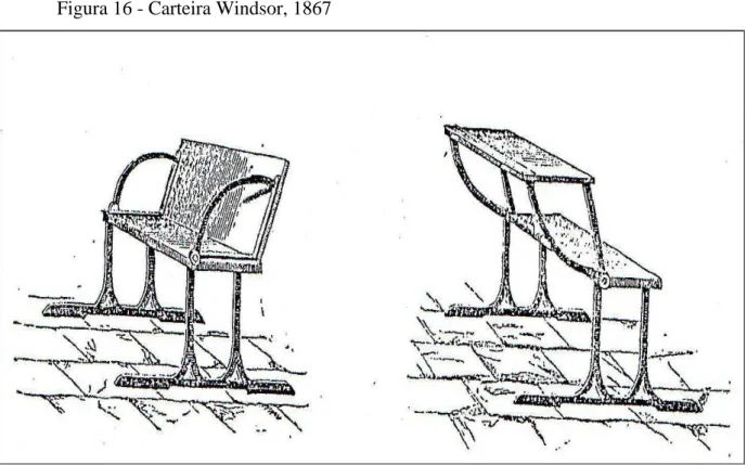 Figura 16 - Carteira Windsor, 1867 