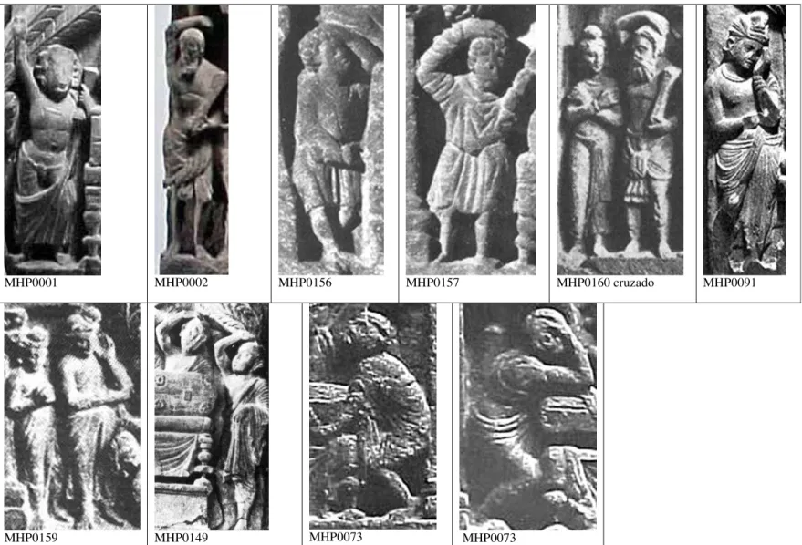 Tabela 10. Figuras em lamentação em pé – Vajrapā i, leigos e monges 