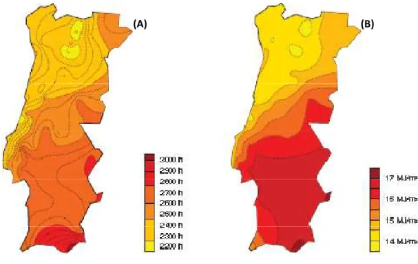 Figura 1.1. Mapa do número de horas de sol (A) e da radiação incidente no plano horizontal (B) para  Portugal