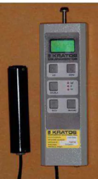 Fig 5 - Algômetro Kratos utilizado para o exame de palpação. 
