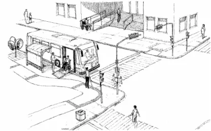 Figura 1.14: Exemplo de desenho com detalhes para o trânsito de pedestre Fonte: Cartilha de Acessibilidade