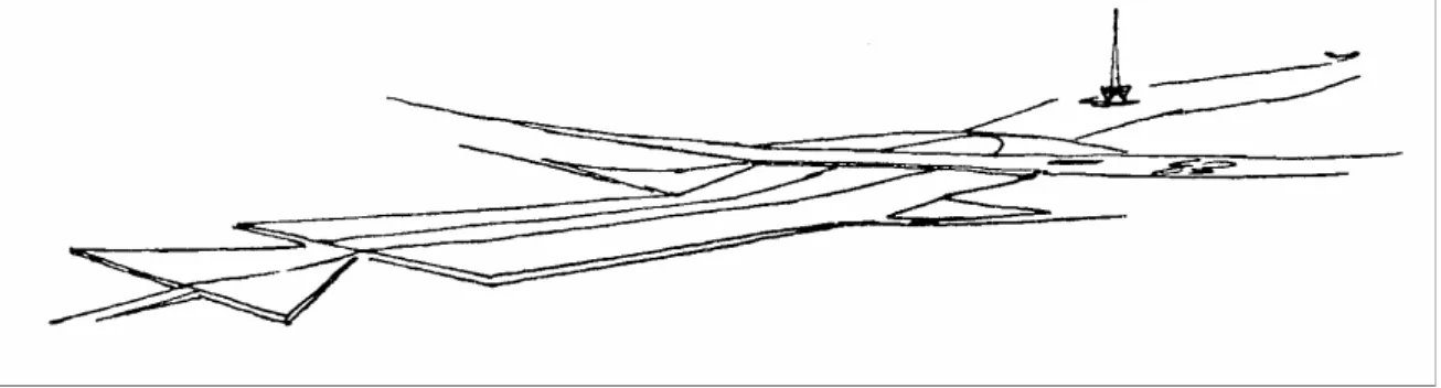 Figura 3.3:  Croqui da estrutura física do Eixo Monumental  Fonte: Senado, 1974  
