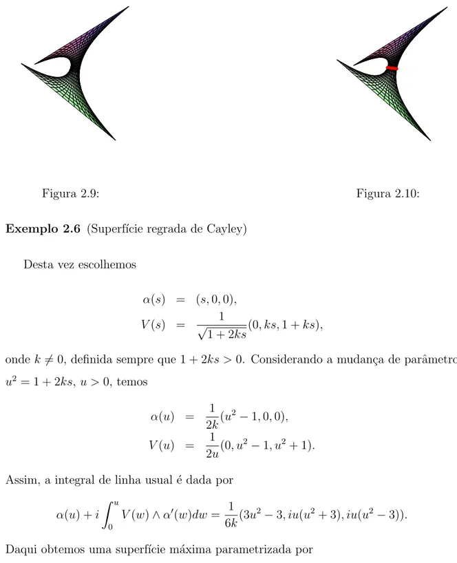 Figura 2.9: Figura 2.10: