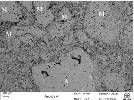 Figura 54  – Análise microestrutural do refratário na forma como recebido. Na figura a letra M representa a  magnésia e a letra A representa a alumina.