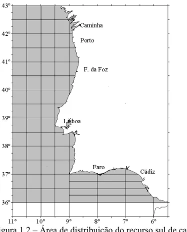 Figura 1.2 – Área de distribuição do recurso sul de carapau, definida pelo  ICES como Divisão Ixa.