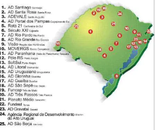 Figura 2.5 – Agências de Desenvolvimento Existentes no Rio Grande de Sul  Fonte: Pólo RS 