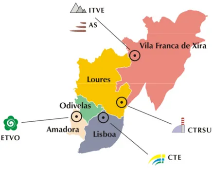 Figura IV.2.1. Sistema integrado de valorização e tratamento de RSU da Valorsul. 