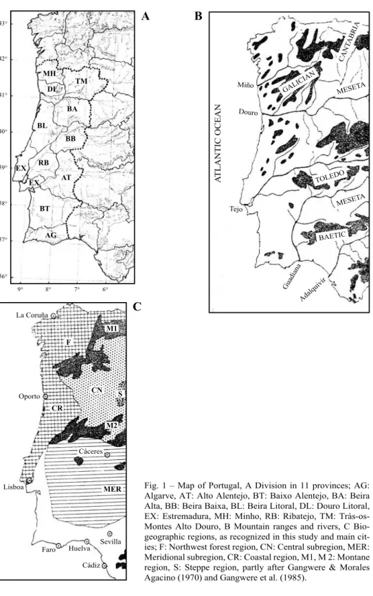 Fig. 1 – Map of Portugal, A Division in 11 provinces; AG: 