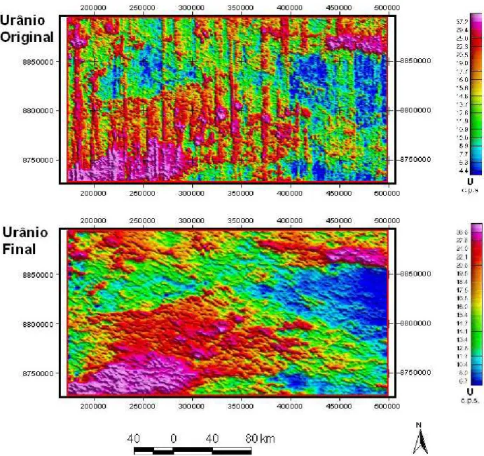 Figura 5.2 – Comparação entre a imagem do canal de urânio original e do canal de urânio final (após o  micronivelamento)