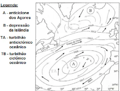 Fig. 3.13: Circulação atmosférica média e correntes oceânicas superficiais, no Atlântico Norte (linhas de pressão  cotadas em hectopascais (hPa))