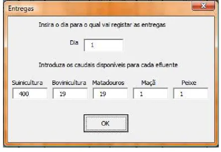 Figura 32  –  Menu de Entregas 