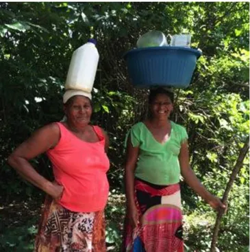 Figura  12-  Mulheres  Kalunga  voltando  do  rio  com  as  louças  lavadas  e  a  água  para  consumo  na  cabeça
