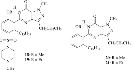 FIGURA  4.  Análogos  do  sildenafil  preparados  a  partir  dos  ácidos  anacárdicos  (PARAMASHIVAPPA, 2002)