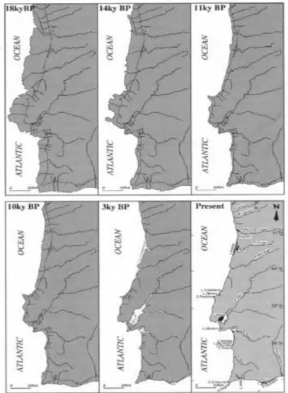 Figura 2.4 - Possível hipótese da evolução da linha de costa de Portugal Continental desde o UMG  (Fonte: Dias J.M., 2005)