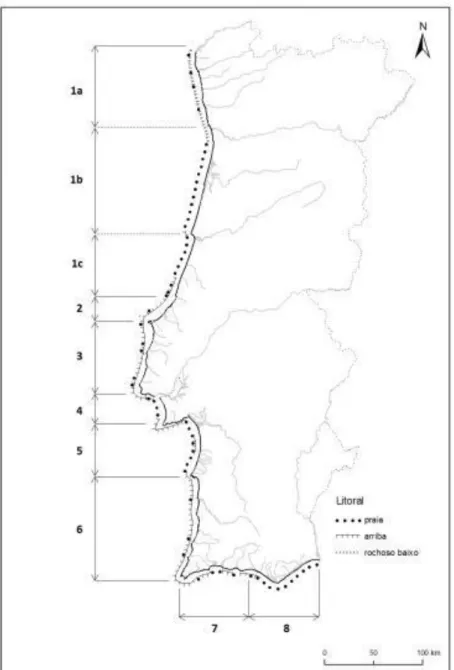 Figura 2.6 - Divisão do litoral português em oito células sedimentares face as suas características  geomorfológicas (Fonte: GTL, 2014)