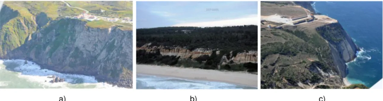 Figura 2.10 - Exemplos de arribas e praias encaixadas na célula 4: a) Colares; b) Fonte da Telha; c) Cabo  Espichel (Fonte: SIARL, 2012)