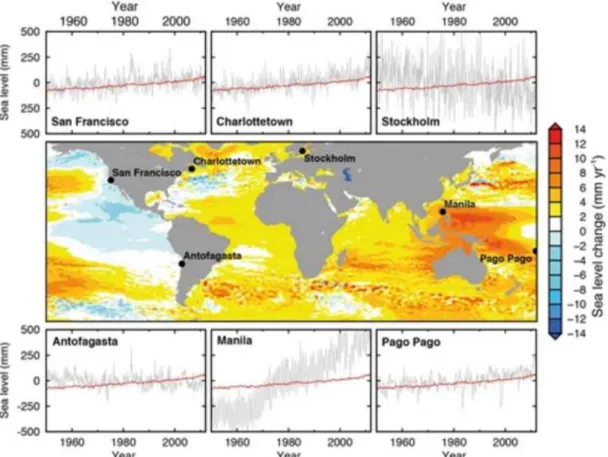 Figura 2.21 - Diferentes taxas de variação do NMM, observadas por marégrafos, em diferentes  localizações entre 1993-2012 (Fonte: IPCC, 2014)