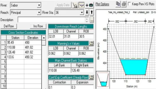 Figura 5.2 – Interface gráfica do programa HEC-RAS para edição de dados relativos à definição das secções  transversais 