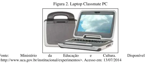 Figura 2. Laptop Classmate PC 