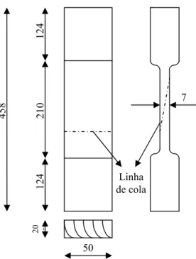 Figura 15. Dimensões (mm) do CP para ensaio de resistência de emendas biseladas à  tração paralela às fibras.