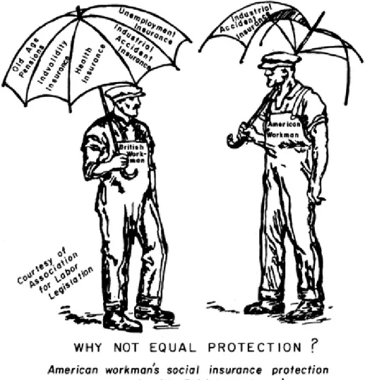 Fig.  4  –  Cartoon  representando  a  proteção  social  oferecida  aos  trabalhadores  estadunidenses e ingleses 