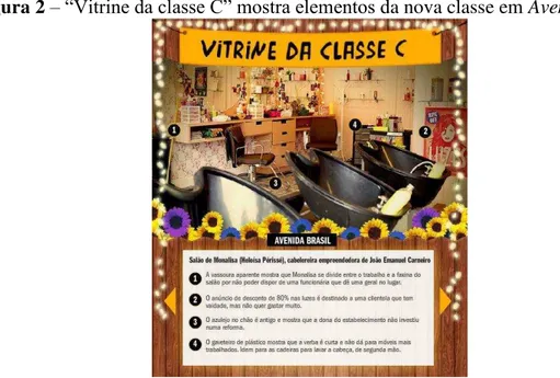 Figura 2  – ―Vitrine da classe C‖ mostra elementos da nova classe em Avenida Brasil 